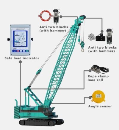 Crane Load Limitter / Safe Load Limiter - Image 6
