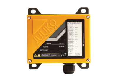 Juuko