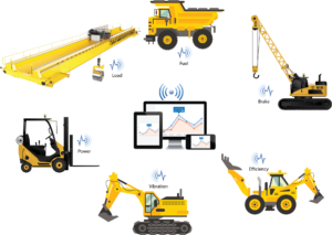 Material Handling Equipment Monitoring