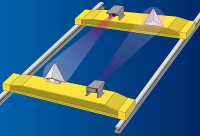 Anti Collision - Image 7